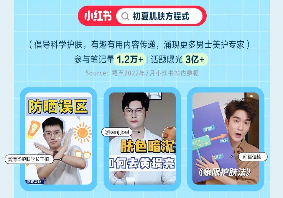 小红书消费者需求分析（小红书“极具潜力”的第2大消费人群）
