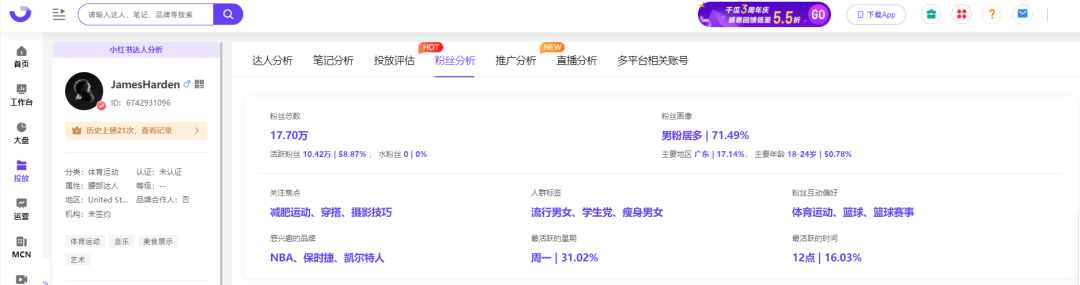 小红书消费者需求分析（小红书“极具潜力”的第2大消费人群）