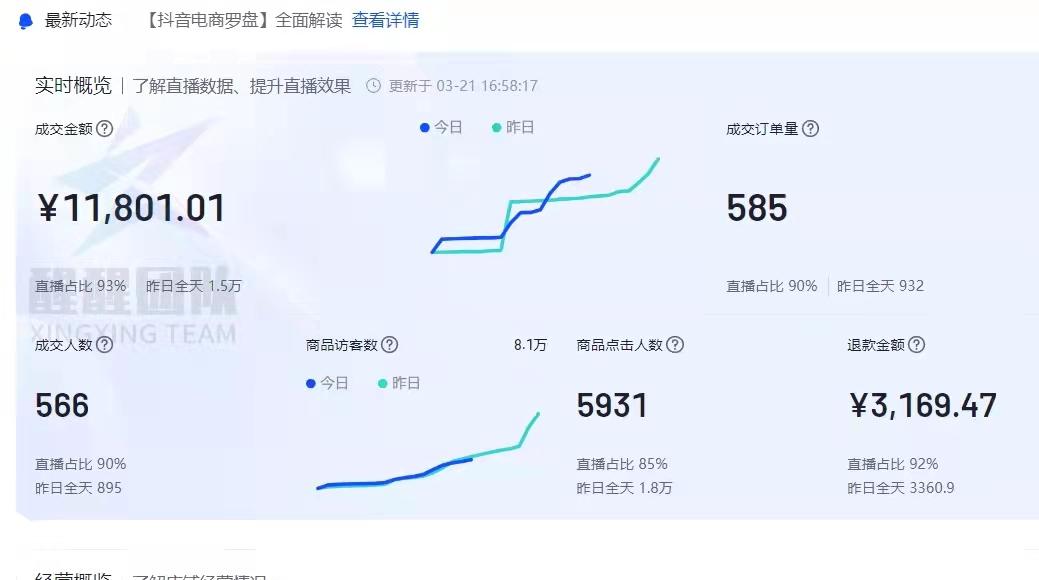 抖音小店无货源怎么样选品（抖音小店无货源怎么样带货）