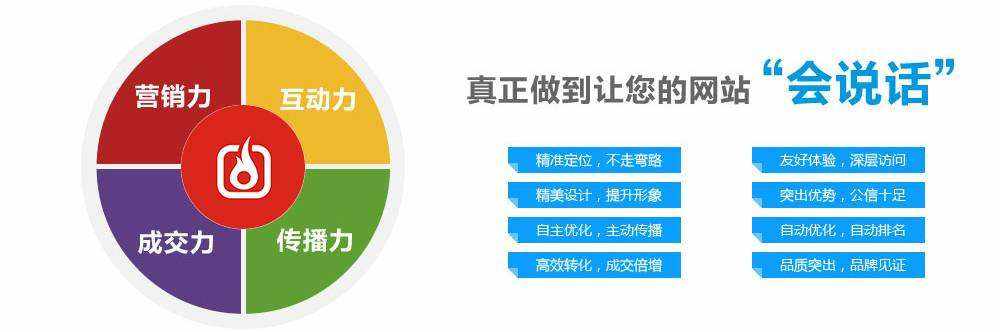 seo教程推广网站优化上排名（网站如何做SEO排名优化）