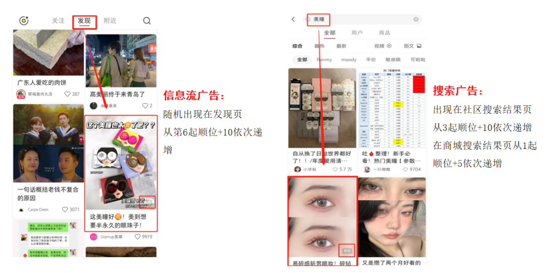 小红书流量分配规则（小红书品牌不同阶段的商业流量如何配置）