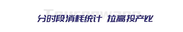 抖音电商818的玩法（商家投放如何起量快人一步？）