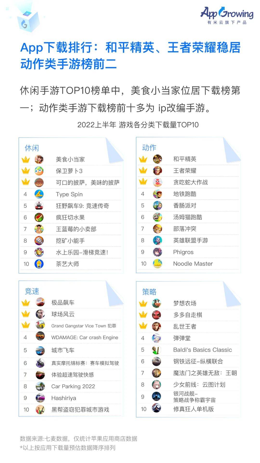 中国移动广告2022（2022上半年移动广告流量白皮书发布！）