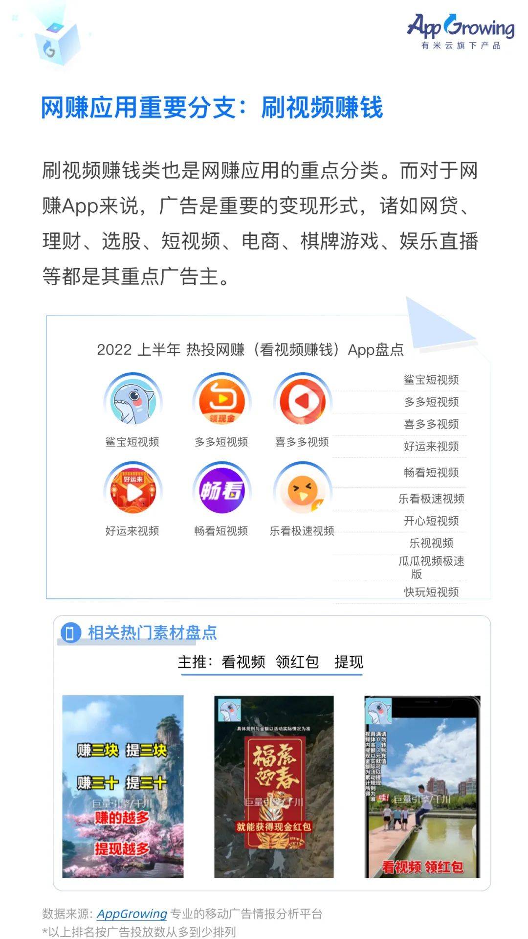 中国移动广告2022（2022上半年移动广告流量白皮书发布！）