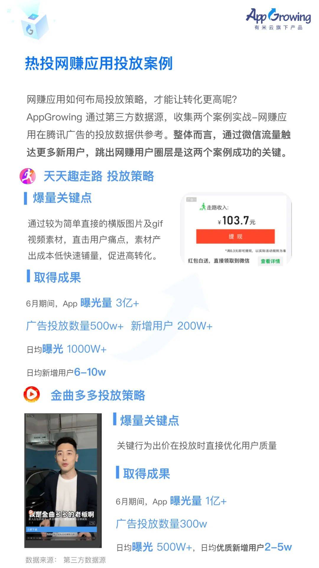 中国移动广告2022（2022上半年移动广告流量白皮书发布！）