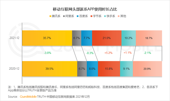 巨量引擎广告投放效果（技术能让广告成为内容的一部分吗)