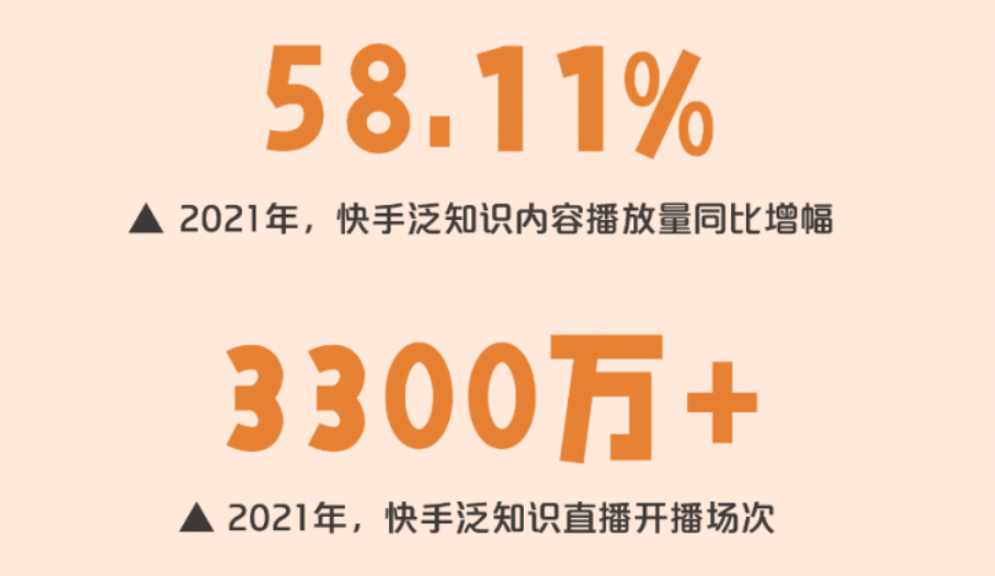 快手如何塑造形象营销（从信息到服务，快手如何塑造新的高考回忆）