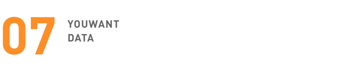 微信又上新功能（微信在公众号和视频号方面都更新了不少新功能）