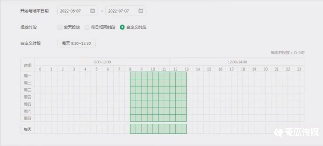 朋友圈投放广告怎么做？（朋友圈广告投放全流程）