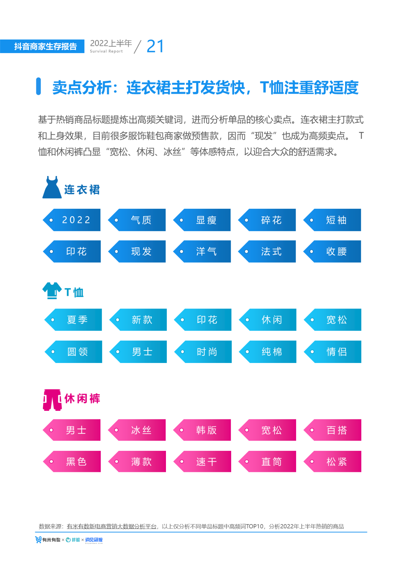 2022抖音电商生态发展报告（2022大盘分析及发展趋势）