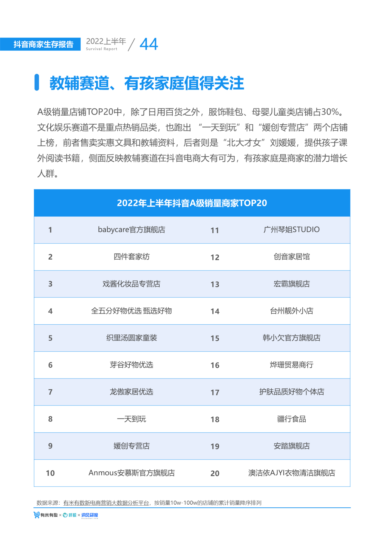 2022抖音电商生态发展报告（2022大盘分析及发展趋势）