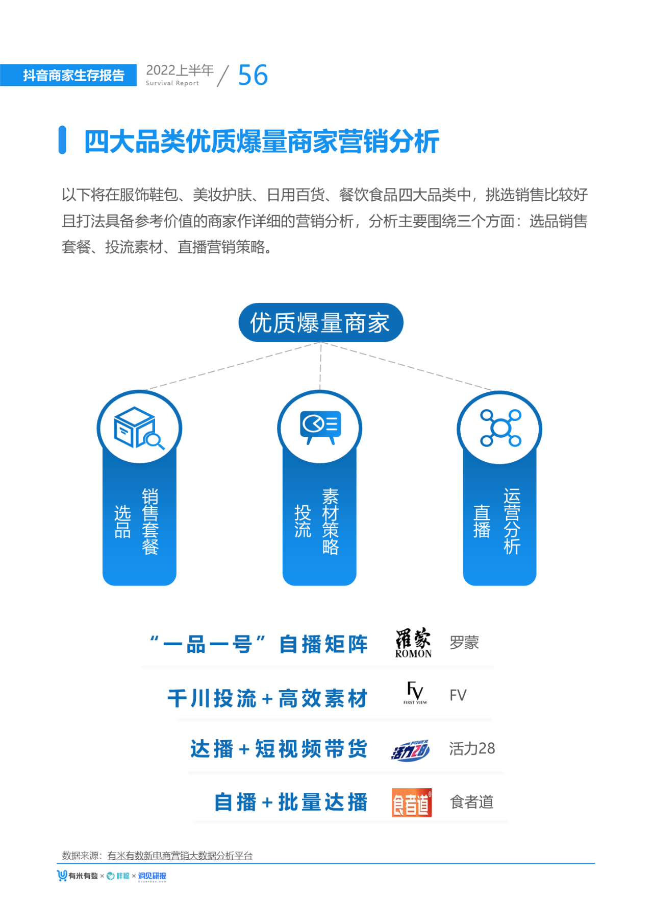 2022抖音电商生态发展报告（2022大盘分析及发展趋势）