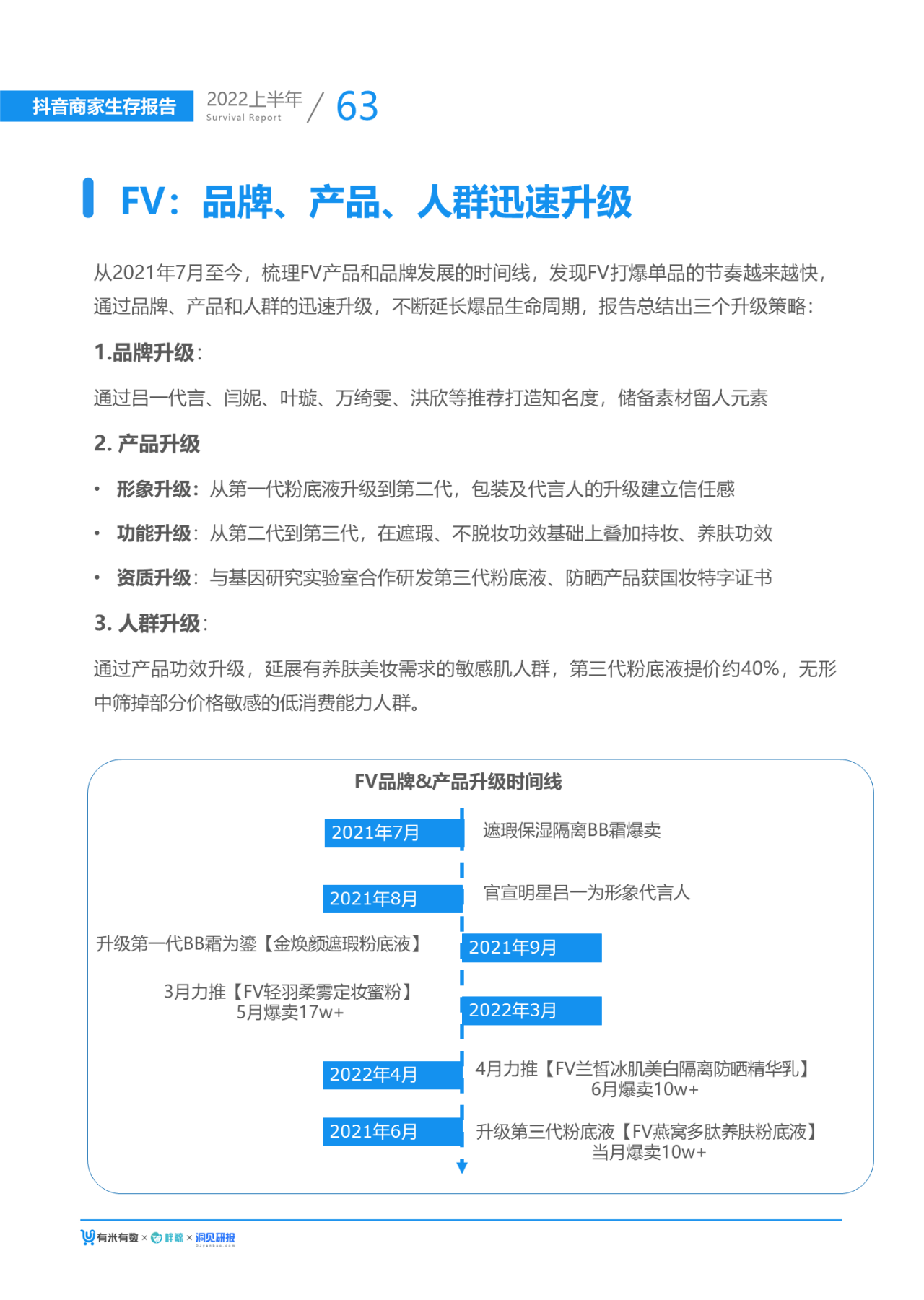 2022抖音电商生态发展报告（2022大盘分析及发展趋势）