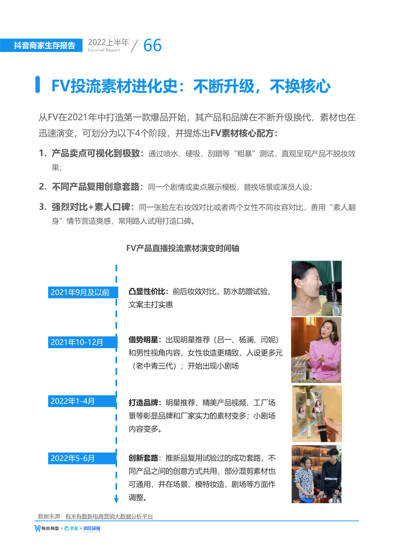 2022抖音电商生态发展报告（2022大盘分析及发展趋势）