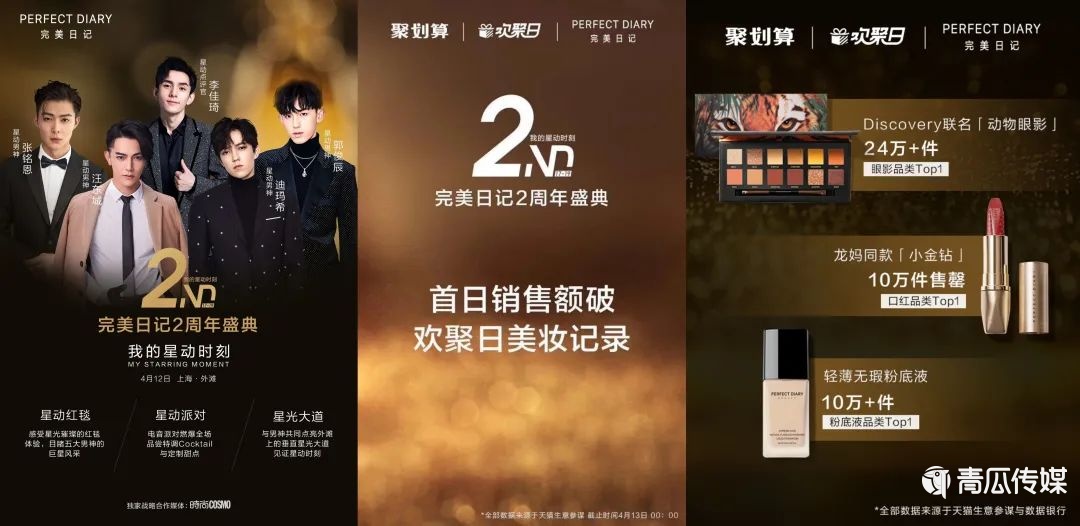 网红品牌营销策略（网红品牌营销从0到1）