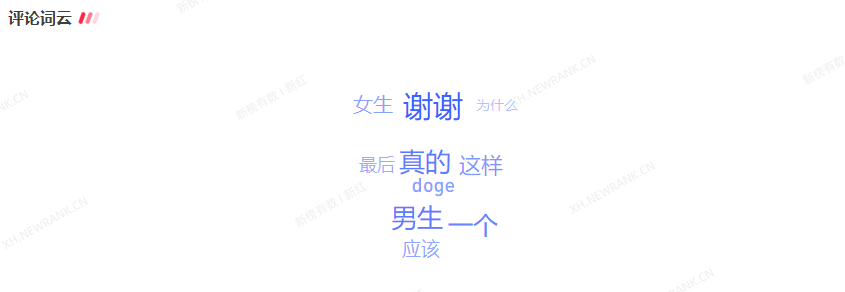 小红书发展现状分析（小红书近期的创作趋势是什么）