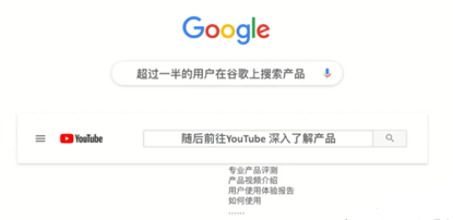 企业营销常见推广渠道有哪些（如何做好官网优化）