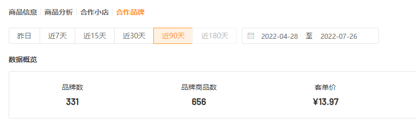 腰部品牌营销策略（播放量又破5000万，腰部号竟吸引300+品牌跟风合作）