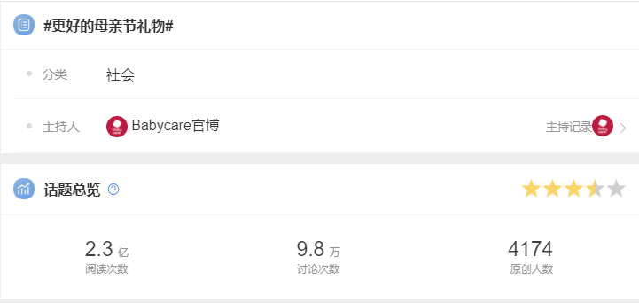 母亲节话题营销（母亲节话语体系的转变，品牌营销该往哪走）