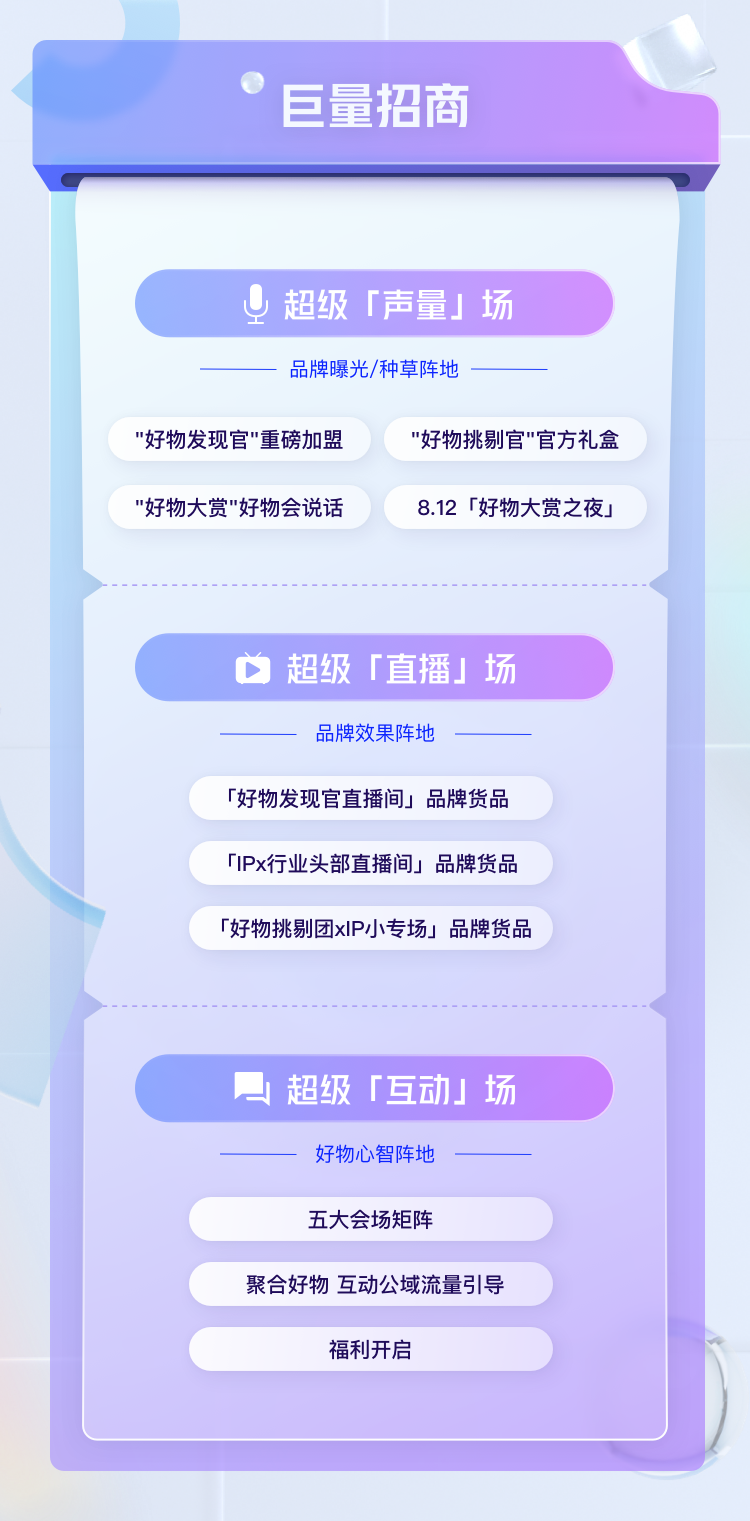 巨量引擎和字节跳动是什么关系（巨量引擎818全景作战大图新鲜出炉）