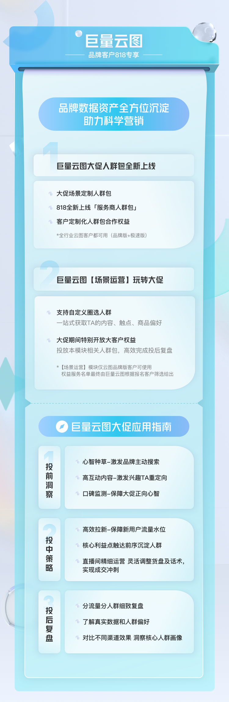 巨量引擎和字节跳动是什么关系（巨量引擎818全景作战大图新鲜出炉）