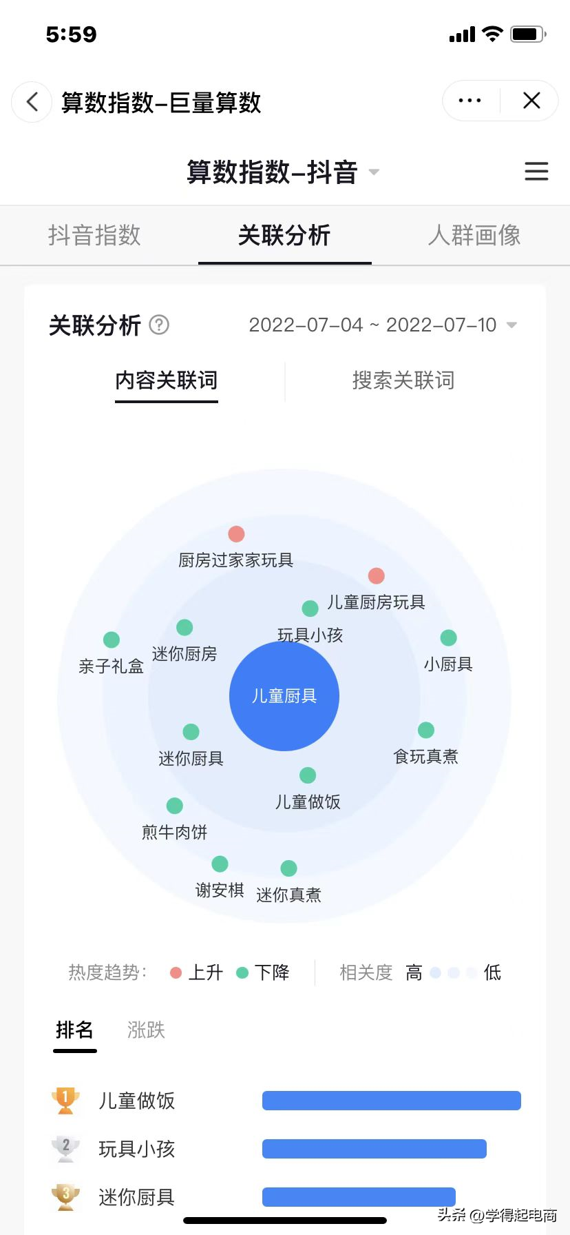 抖音小店哪些产品好出单（抖音提升点击率和转化率的方法）