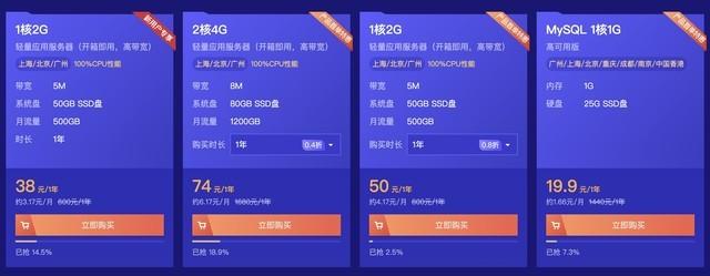 云服务器一年要多少钱（云服务器建立数据库）