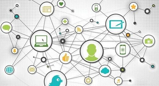 网络营销具体实施方案（营销手段有哪些方式）