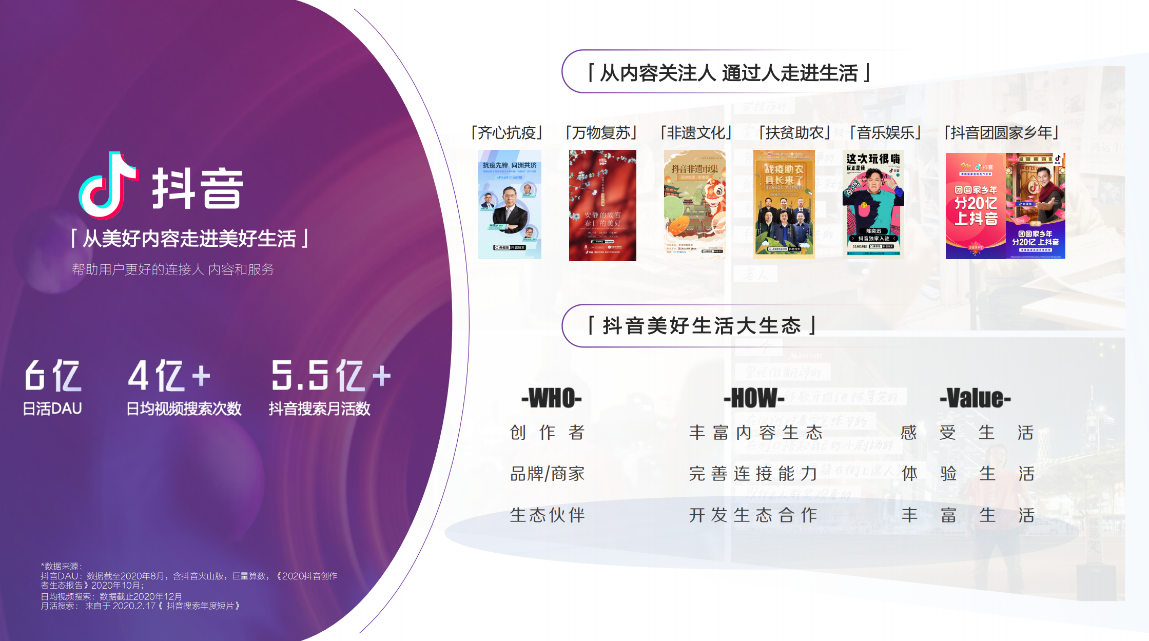 在抖音搜索时代（抖音竞价推广告操作）