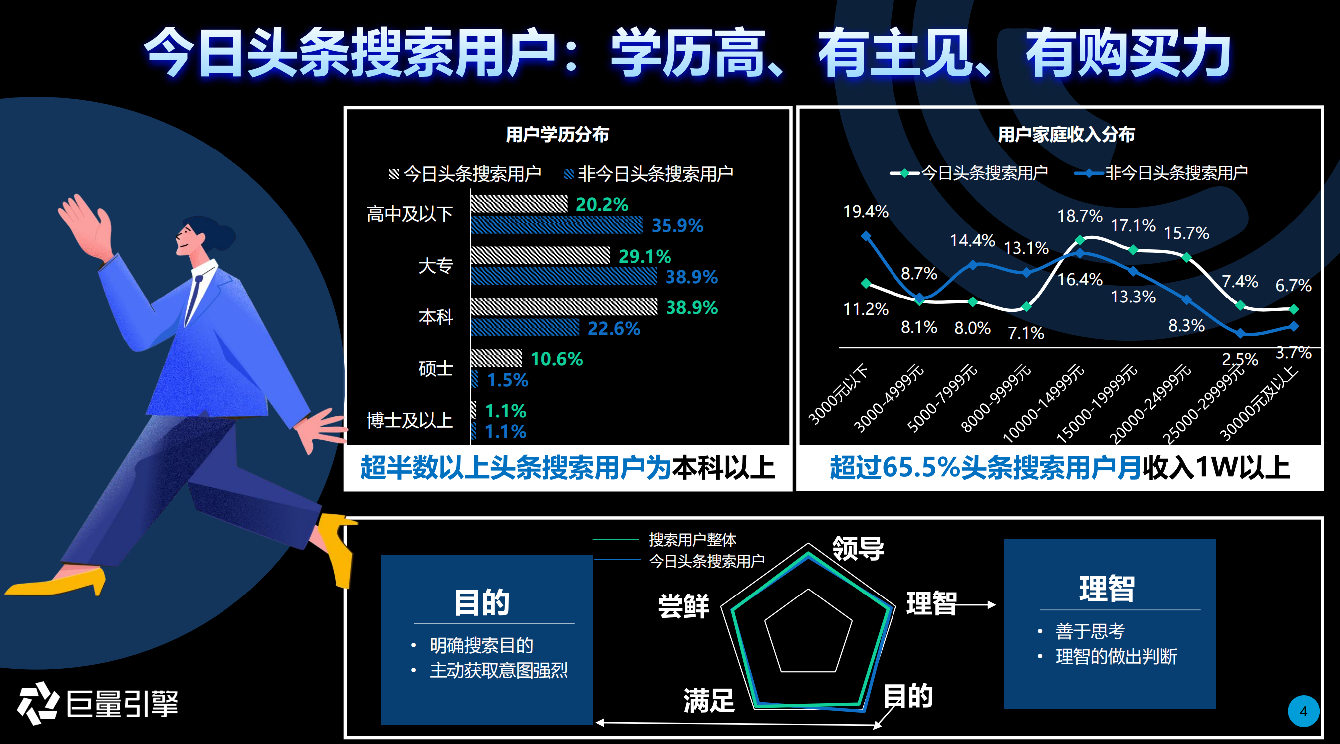 抖音竞价效果好吗（抖音关键词排名怎么做）