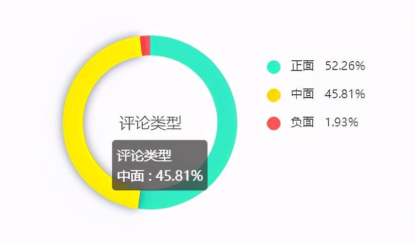 品牌营销攻略案例（品牌营销策划包括哪些内容）