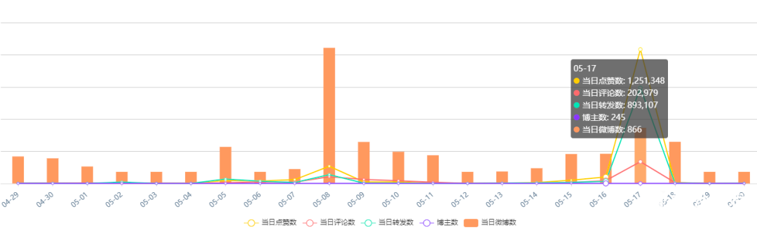 品牌营销攻略案例（品牌营销策划包括哪些内容）
