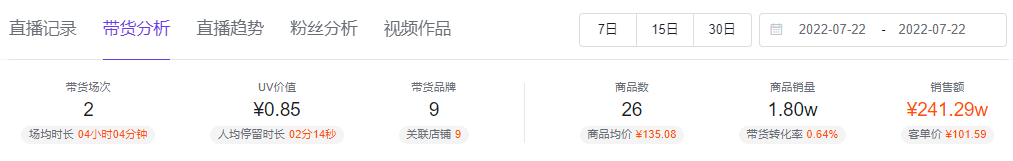 毛戈平的护肤产品怎么样（毛戈平如何实现国货美妆品牌生意新增长）