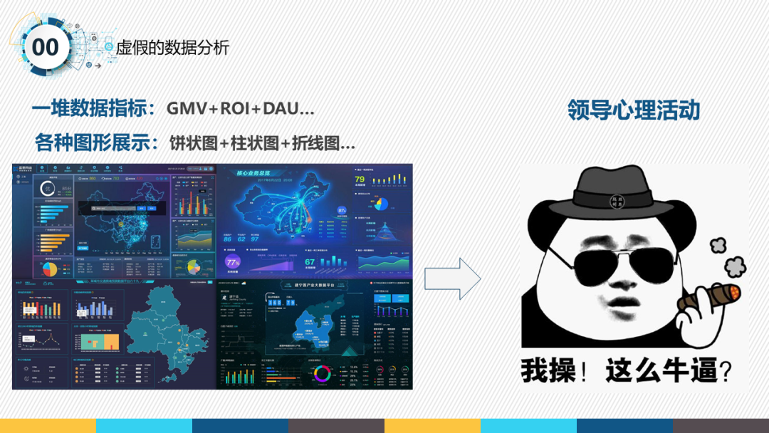 数据统计分析基本步骤（数据分析三步曲）
