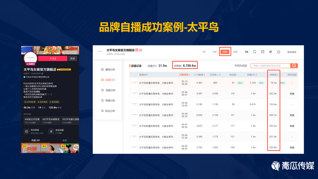 抖音优质核心内容有哪些（抖音用户需求维度有哪些）