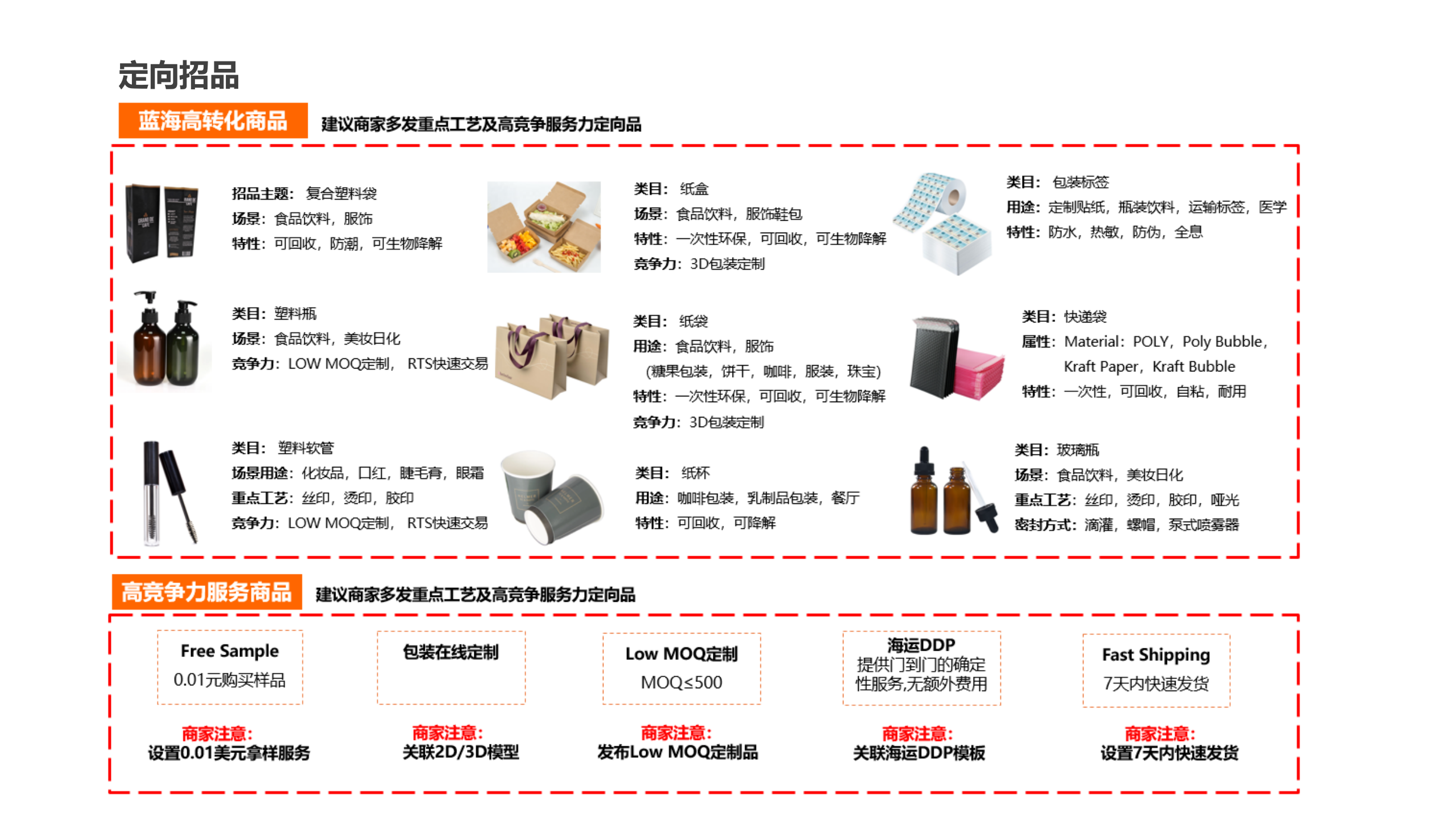 跨境电商需要分析哪些数据（电商平台的运营模式以及特点）