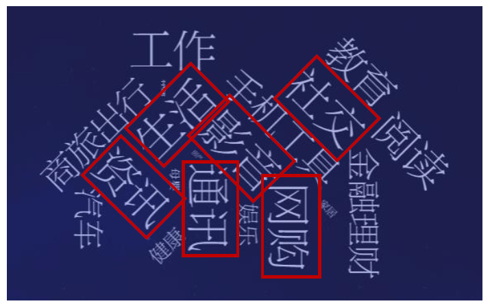 抖音等短视频的竞争对手分析（市场分析从哪些方面）