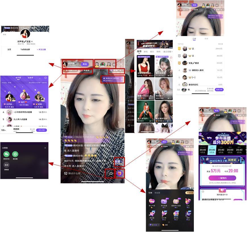 抖音等短视频的竞争对手分析（市场分析从哪些方面）