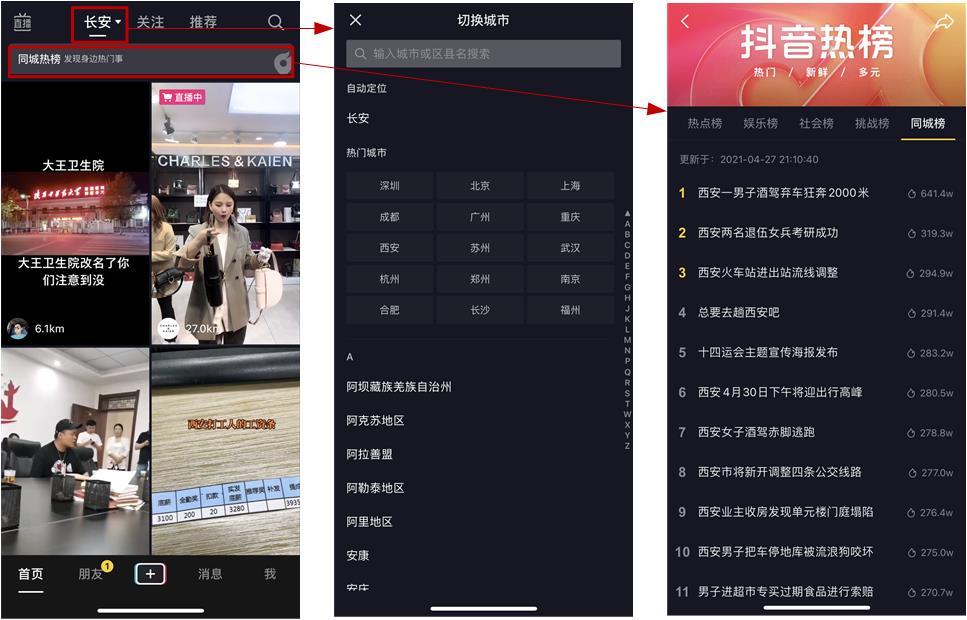 抖音等短视频的竞争对手分析（市场分析从哪些方面）