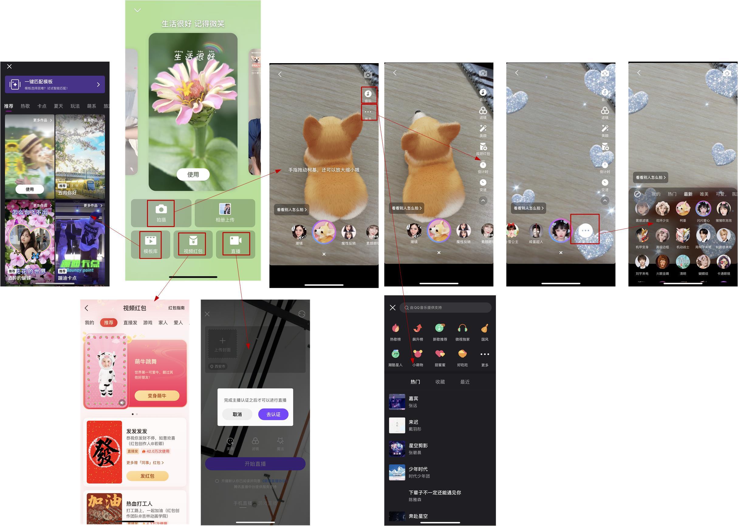 抖音等短视频的竞争对手分析（市场分析从哪些方面）
