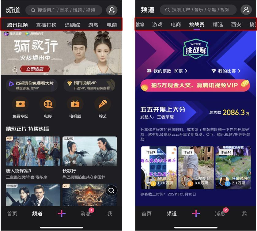 抖音等短视频的竞争对手分析（市场分析从哪些方面）