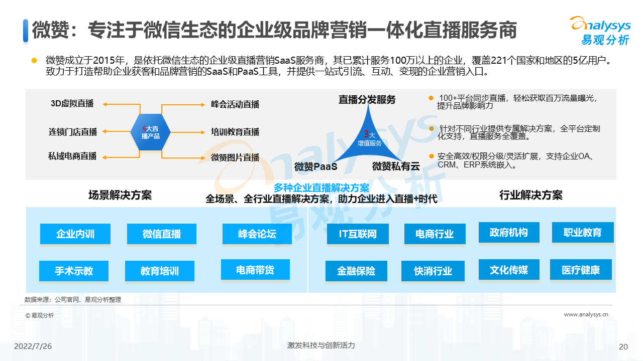 企业直播的趋势（2022年企业直播行业发展洞察）