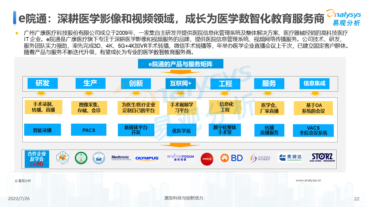 企业直播的趋势（2022年企业直播行业发展洞察）