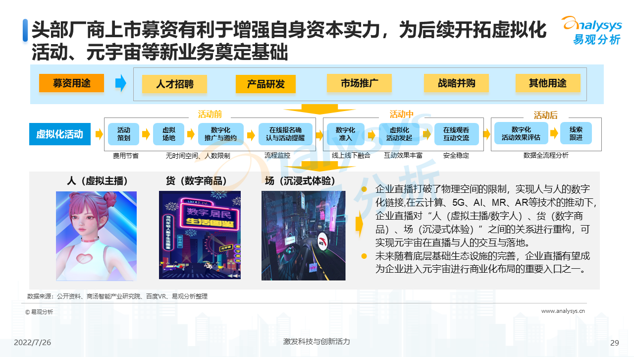 企业直播的趋势（2022年企业直播行业发展洞察）