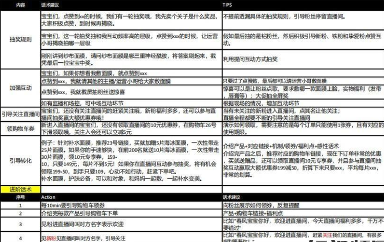 如何搭建优质的直播间主题（高人气直播间打造方法）