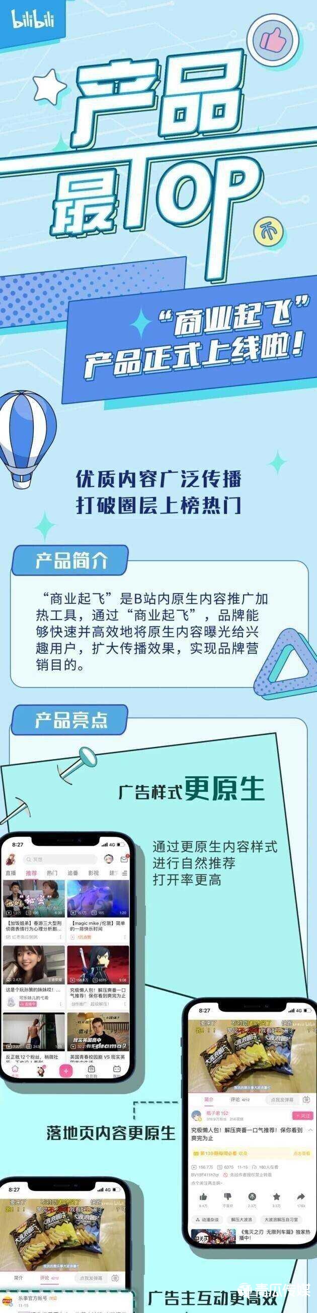 如何分析b站的投放效果（b站视频广告投放如何提升曝光率？）