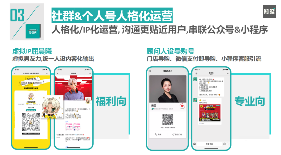 如何快速重构私域电商的运营策略与方法（运营一个品牌的营销策划）