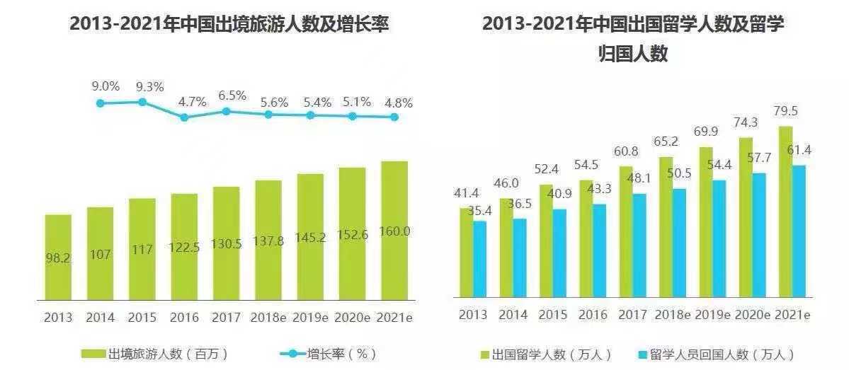 考拉海购现状分析（竞品分析报告）