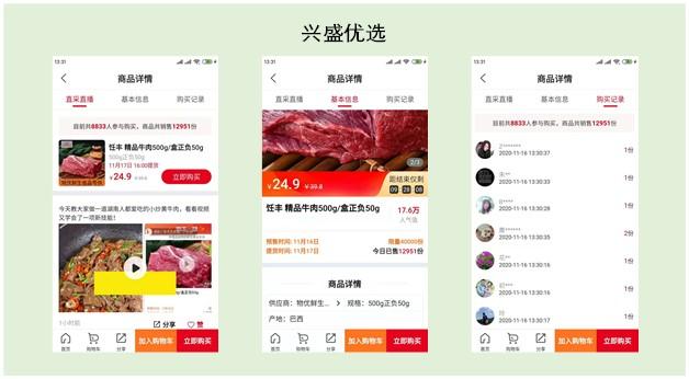 社区团购产品竞品分析报告（行业发展现状及趋势）