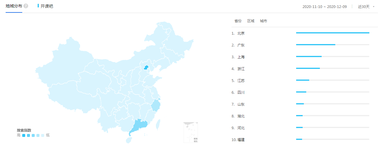 商业模式的三要素（拆解活动案例）